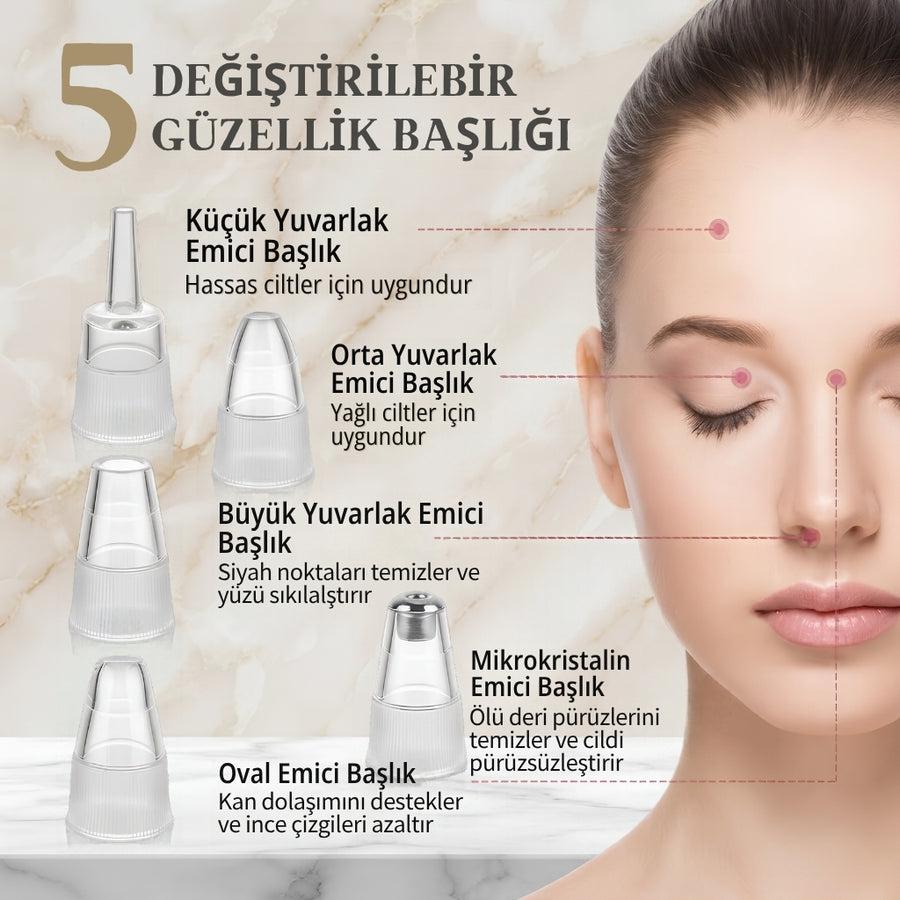 Cihazın 5 değiştirilebilir başlığı